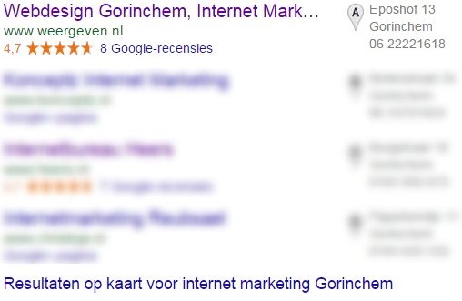 Zoekmachine optimalisatie Gorinchem met als voorbeeld de zoekwoorden internet marketing Gorinchem